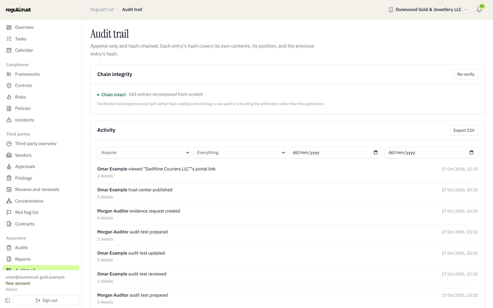 An audit trail: chain intact, every action attributed