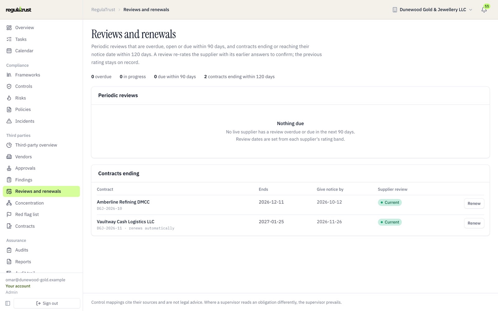 Reviews and renewals: two contracts ending soon